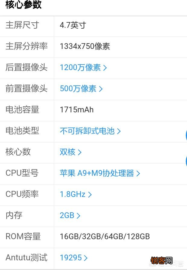 iPhone6s综合性能和各方面相当于现在的什么手机？