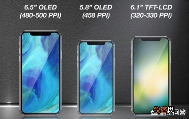 iphone6s用户有没有必换iphone8？