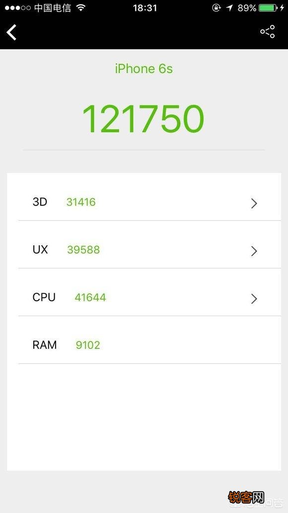 iphone 6s的配置相当现在的什么手机？