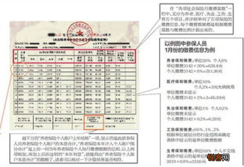 绍兴社保如何参保