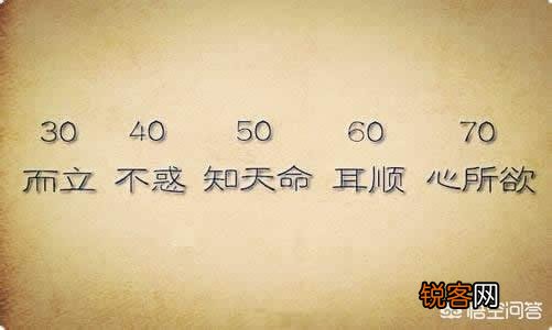 古人常说“30为而立之年,40为不惑之年”,这是真的吗？你怎么看？