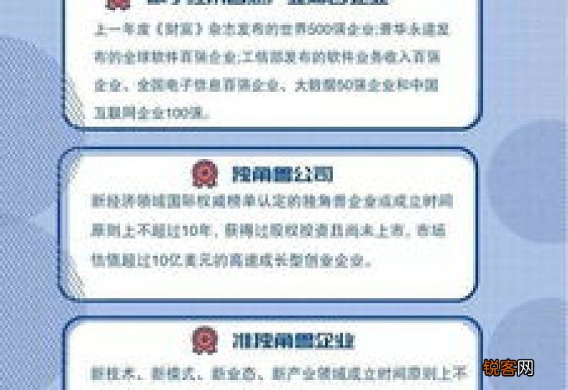 扬州人才补贴2021 扬州人才个人补贴有哪些