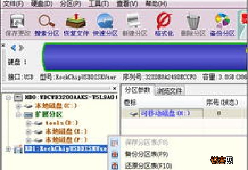 电脑硬盘raw格式是什么意思