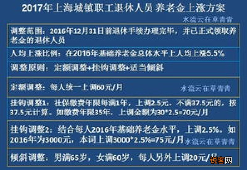 内蒙古养老金每月多少钱？2022年内蒙古养老金怎么算？