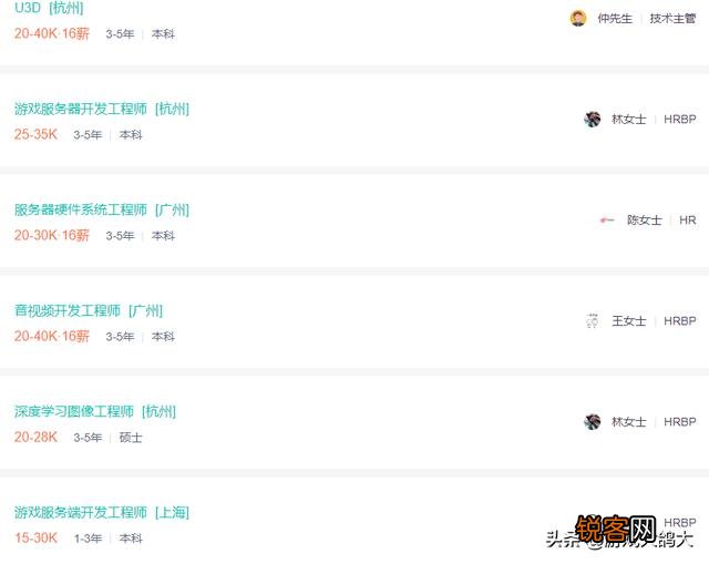 游戏开发工资一般是多少？能满足基本生活需求吗？