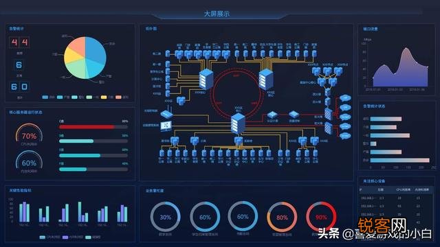 为什么大部分的网游都活不过二十年？