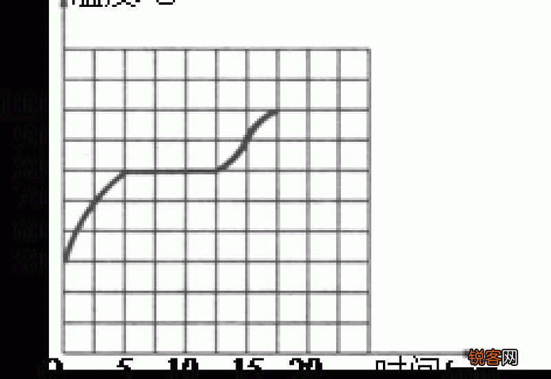 标准大气压强为多少千帕