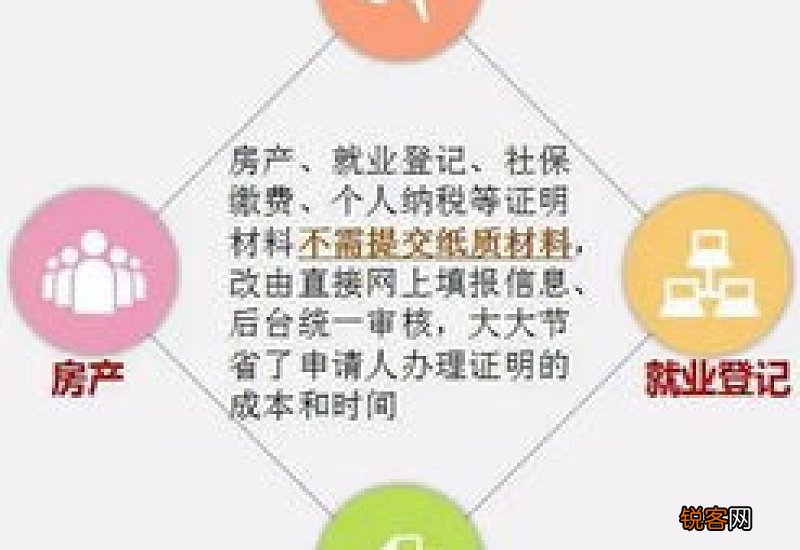 广州积分入户预审通过后怎么办 广州积分入户预审可以撤销吗