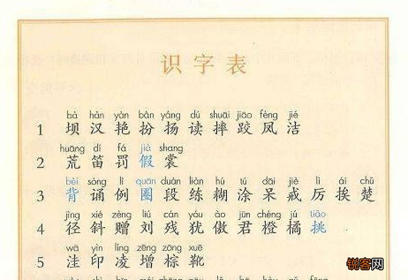 三年级愉快的端午节日记150字