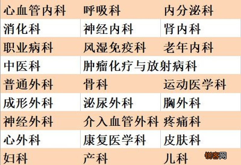 北京2021年元旦可以出京吗