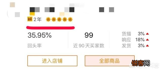 淘宝和1688有什么区别？