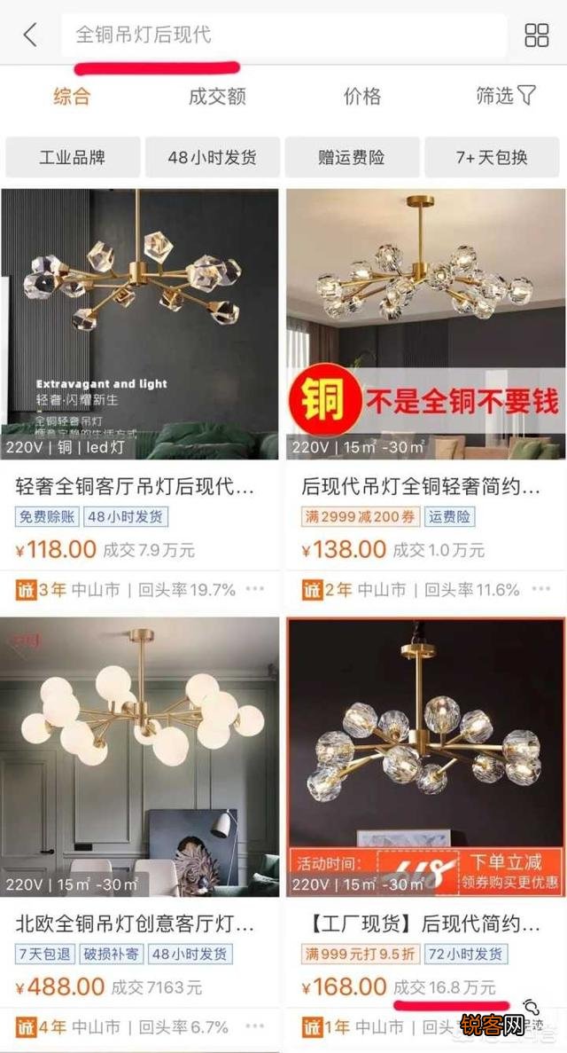 淘宝和1688有什么区别？