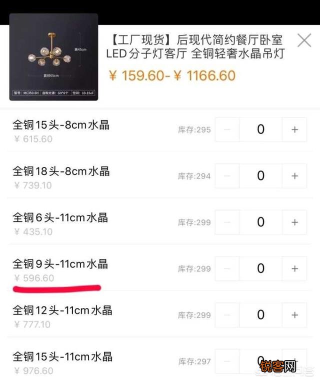 淘宝和1688有什么区别？