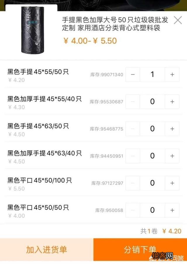 淘宝和1688有什么区别？