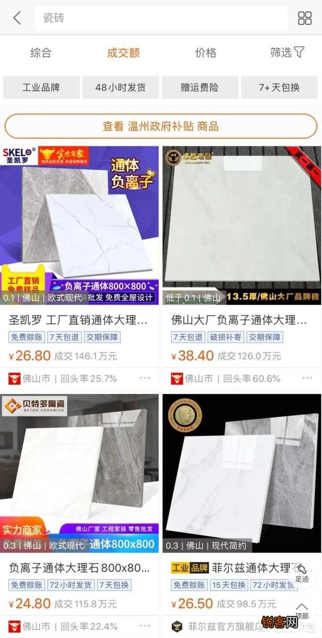 淘宝和1688有什么区别？