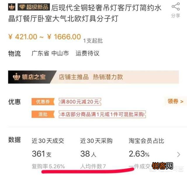 淘宝和1688有什么区别？