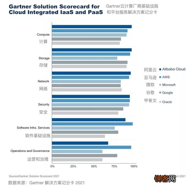 阿里巴巴是一家怎样的公司？