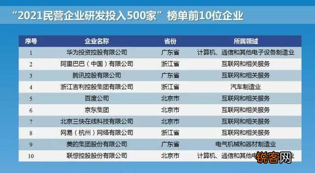 阿里巴巴是一家怎样的公司？