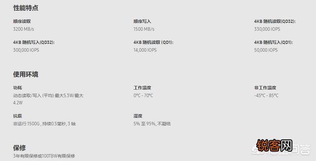 三星固态和金士顿固态有什么差别,为什么价格会有差距？