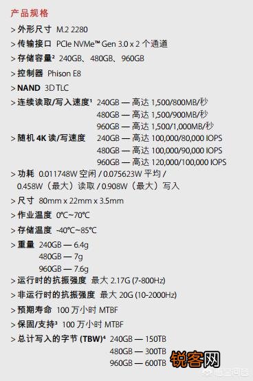 三星固态和金士顿固态有什么差别,为什么价格会有差距？
