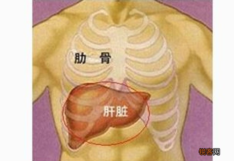 肝炎难治吗 肝炎好不好治疗