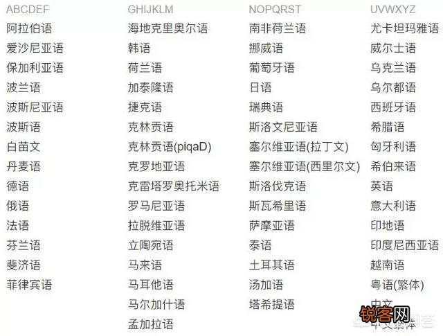 电脑上有哪些免费好用的翻译软件？