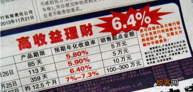 什么是年化收益率,它和年利率有何异同？
