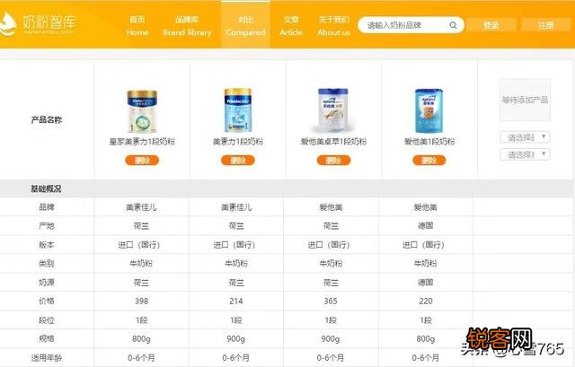 爱他美卓萃怎么样？