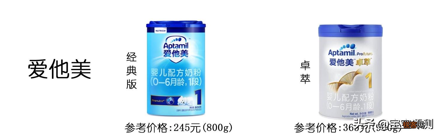 爱他美婴儿奶粉怎么样？