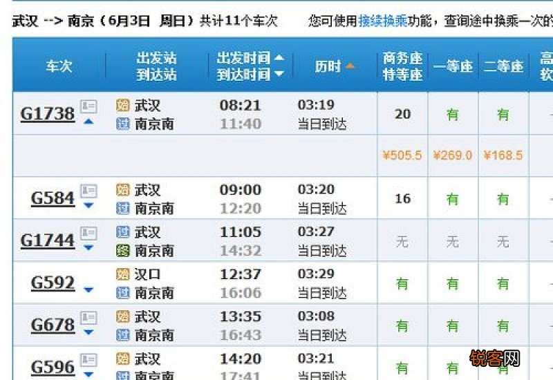 高铁月卡多少钱一个月