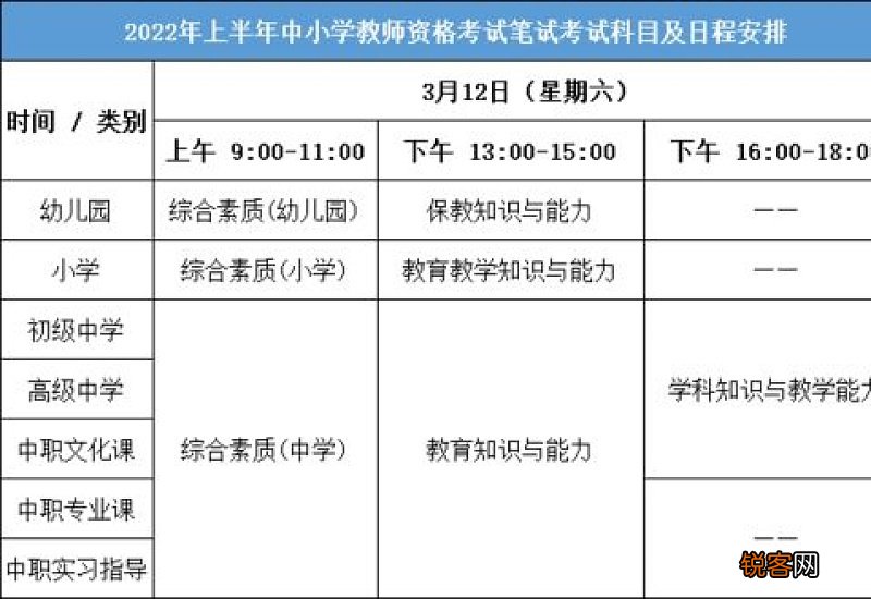 贵州省教师资格证面试报名费多少钱 贵州2023上半年教资面试报名多少钱