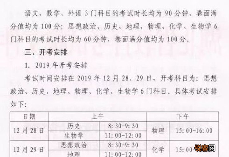 2023武汉高中学业水平合格考市级统考科目报名时间条件及缴费方式