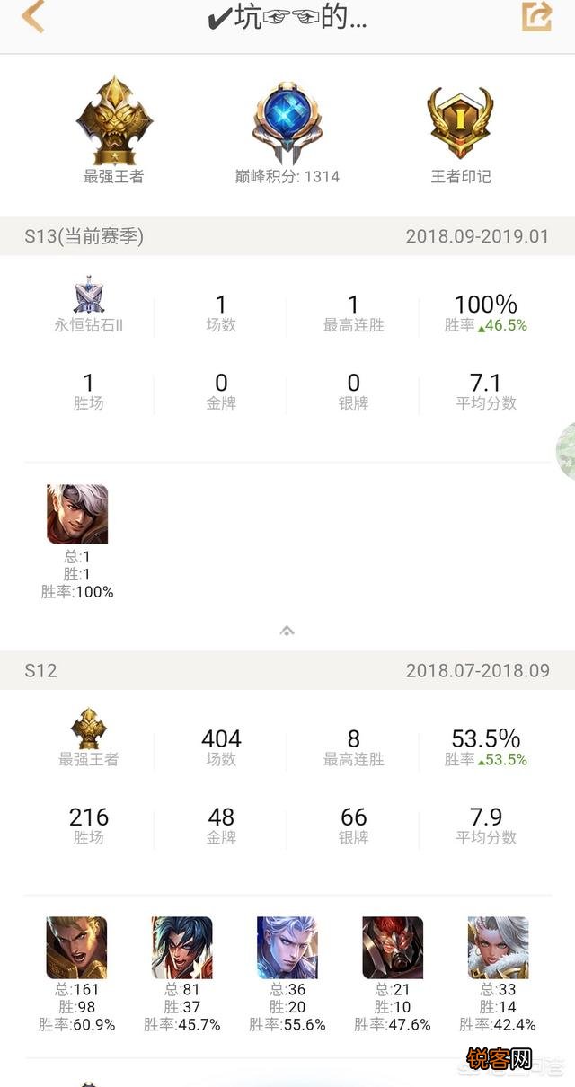 玩《王者荣耀》时,被别人坑的玩不下去了怎么办？