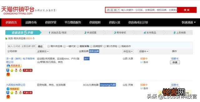 我想在1688阿里上拿货去淘宝或者闲鱼卖,怎么操作呢？