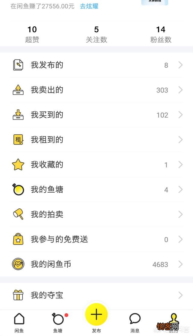闲鱼网上真的可以卖出去东西吗？