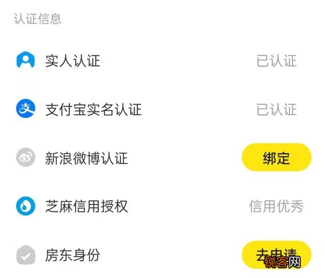 怎么在闲鱼上出售东西？