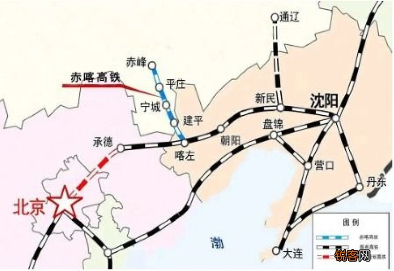 北京到赤峰的高铁是不是直达的