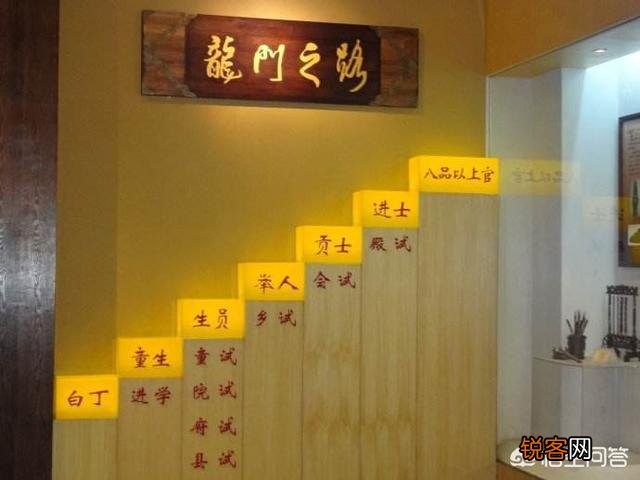 古时的状元、探花、榜眼、举人和秀才,各有什么区别？谁级别最高？