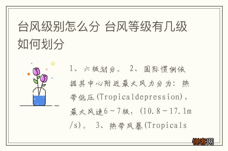 台风级别怎么分 台风等级有几级如何划分