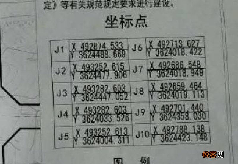 如何查经纬度准确地点