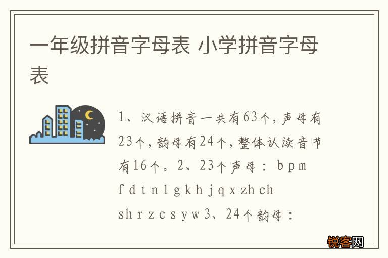 一年级拼音字母表 小学拼音字母表