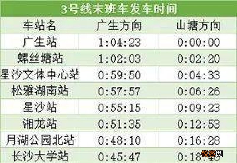 2023武汉五一期间演唱会时间表