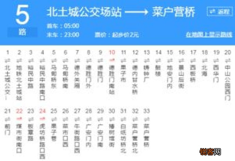 北京故宫博物院公交车路线有哪些 故宫博物院坐几号线
