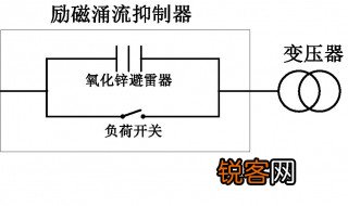 励磁涌流是什么意思啊 励磁涌流介绍