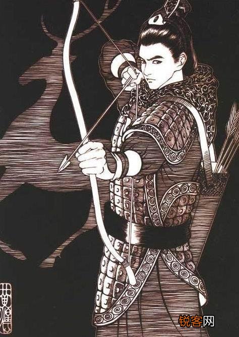 如果你能穿越到古代,你想成为什么样的人？