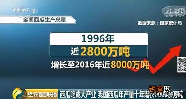 中国有哪些世界之最？