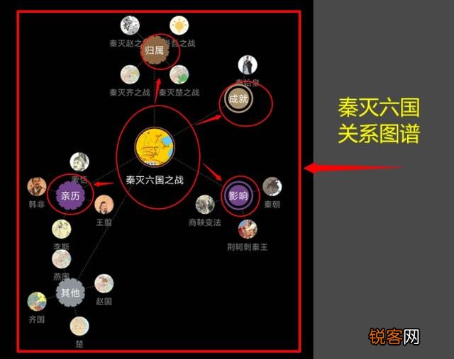 有没有什么厉害的app推荐一下？