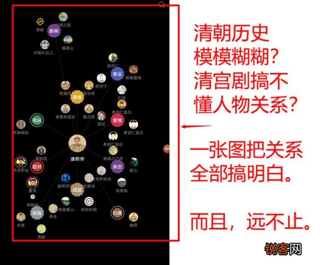 有没有什么厉害的app推荐一下？