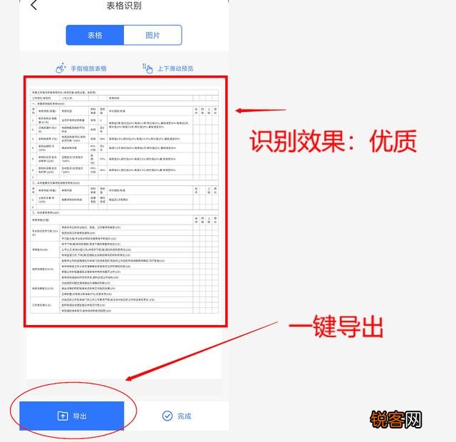 有没有什么厉害的app推荐一下？