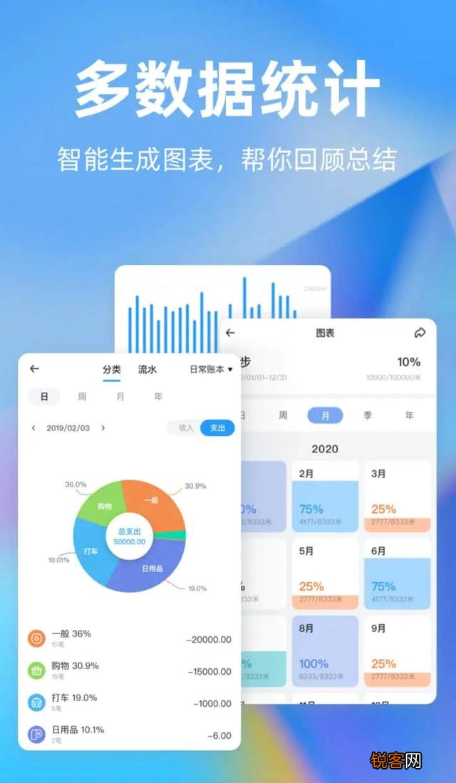 有没有什么厉害的app推荐一下？